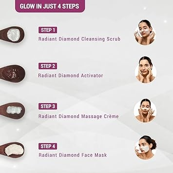 LOTUS WHITEGLOW InstaGlow Brightening 4 in 1 Facial Kit