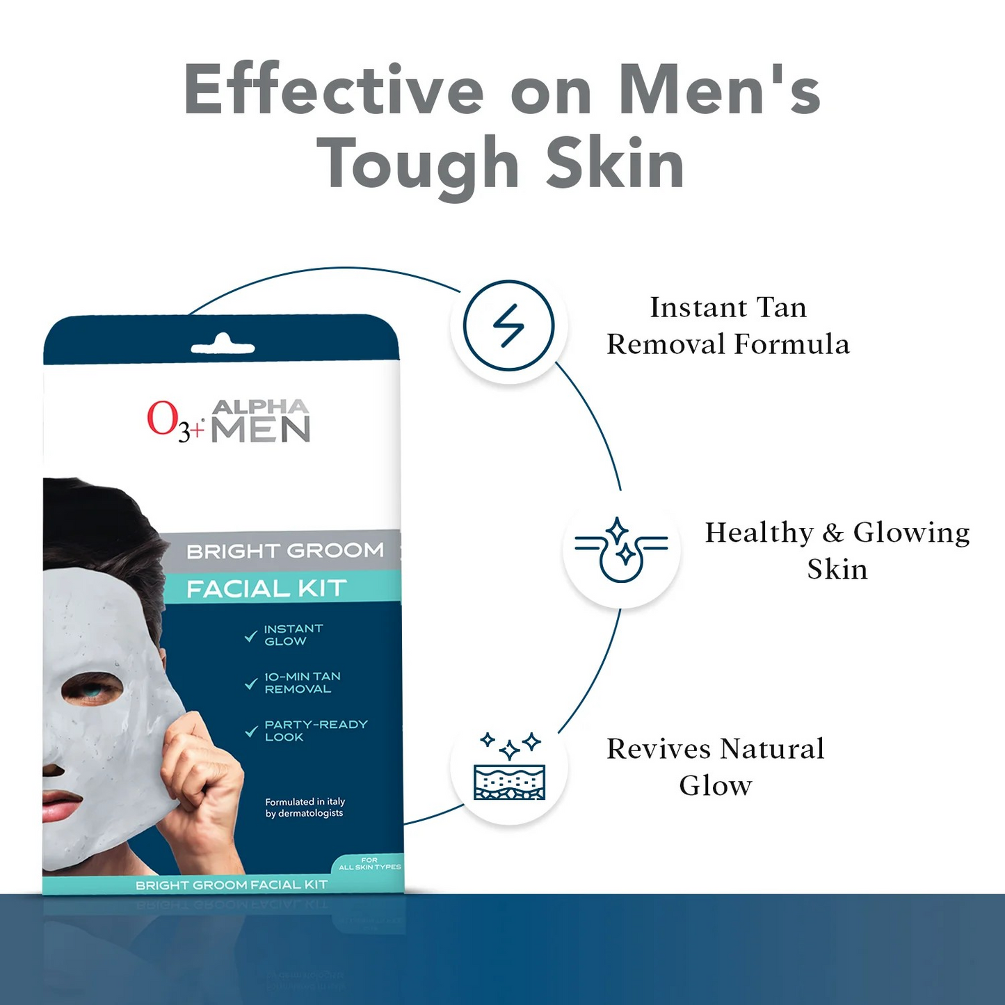 O3+ Alpha Men Bright Groom Facial Kit