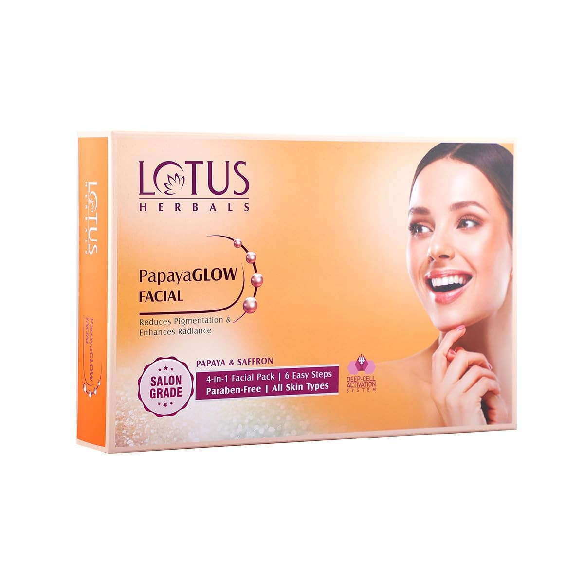 Lotus PapayaGlow Facial kit