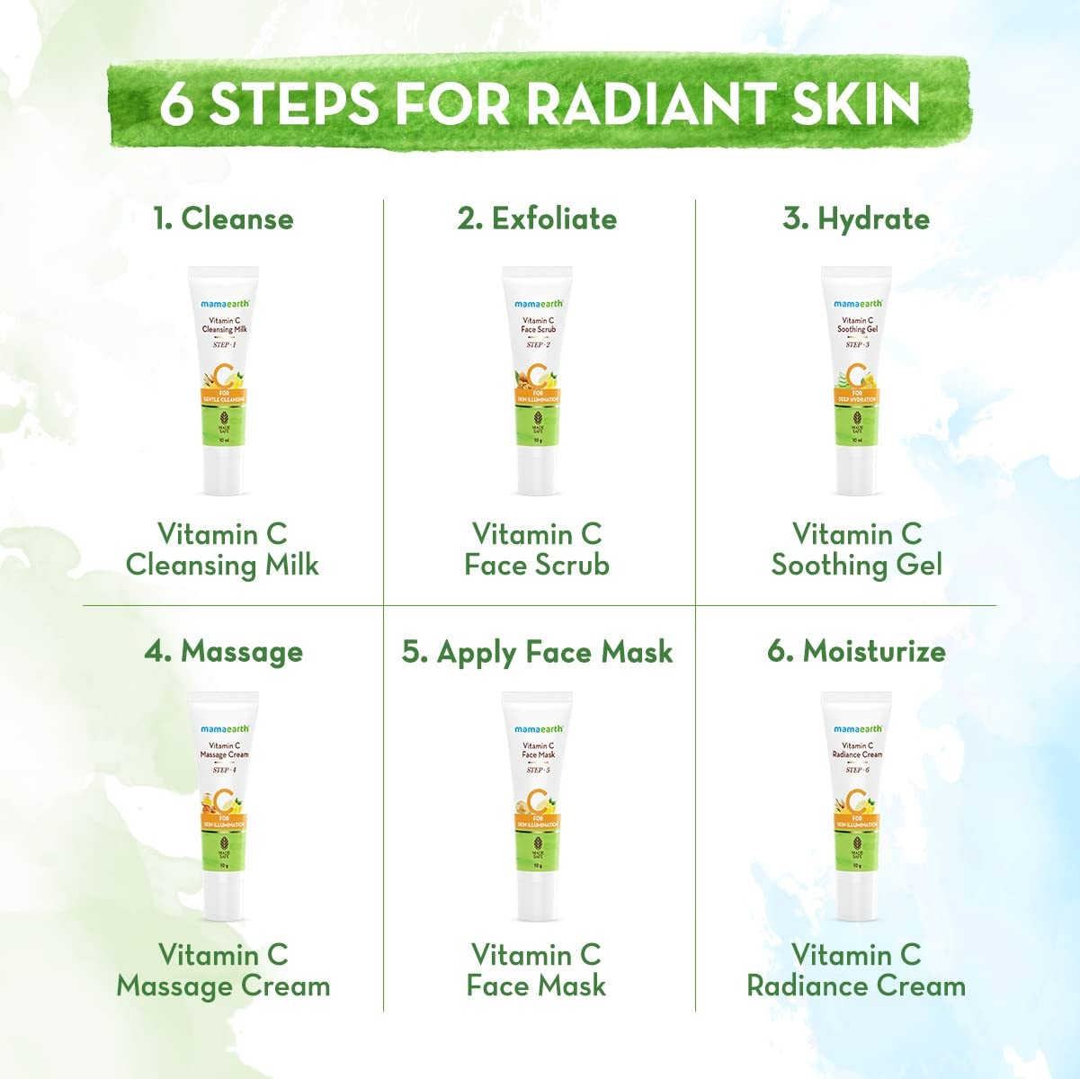 MAMAEARTH VITAMIN-C FACIAL KIT